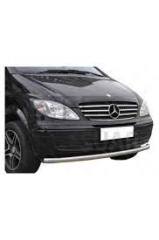 Mercedes Vito Krom Ön Panjur 7 Prç 2004-2010
