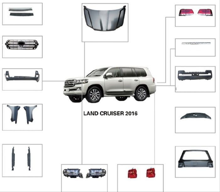 LAND CRUISER 2008-2015 IÇIN FACELIFT BODY KIT (2016+ IÇIN UYUMLU GÖRÜNÜM)