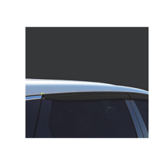 SORENTO CAM RÜZGARLIK TAKIMI 2015-2020