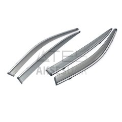 VOLKSWAGEN JETTA CAM RÜZGARLIĞI